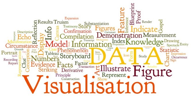 data-visualisation1